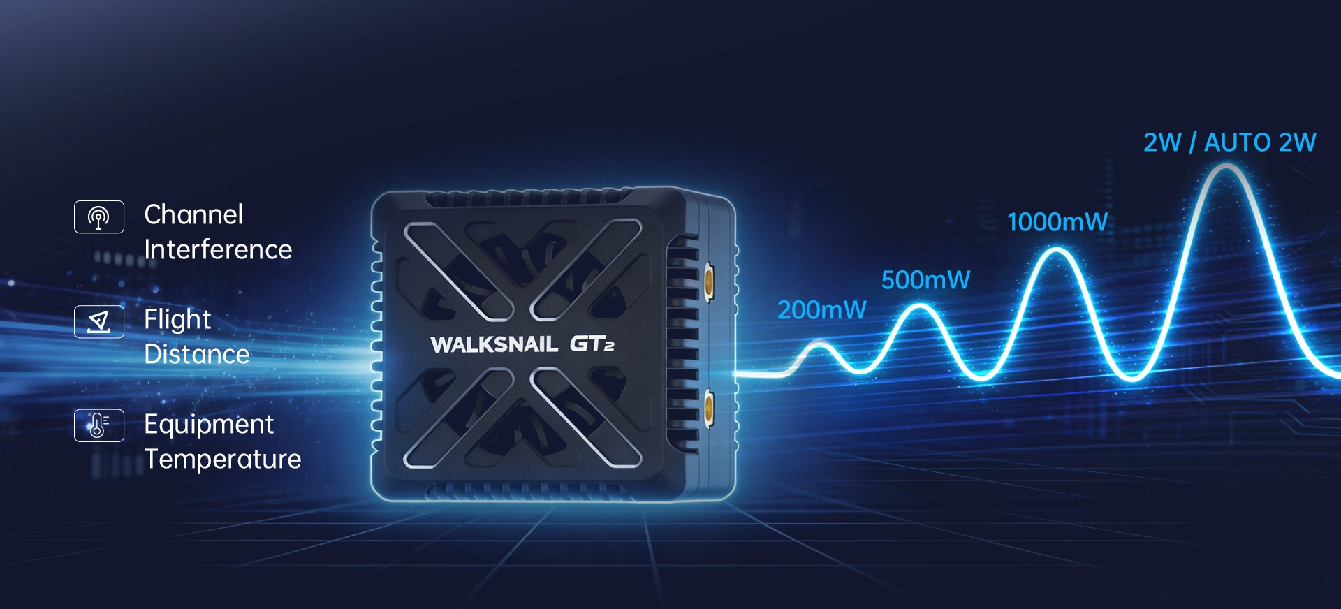 Adaptive Power, Dynamic 2W Max Output