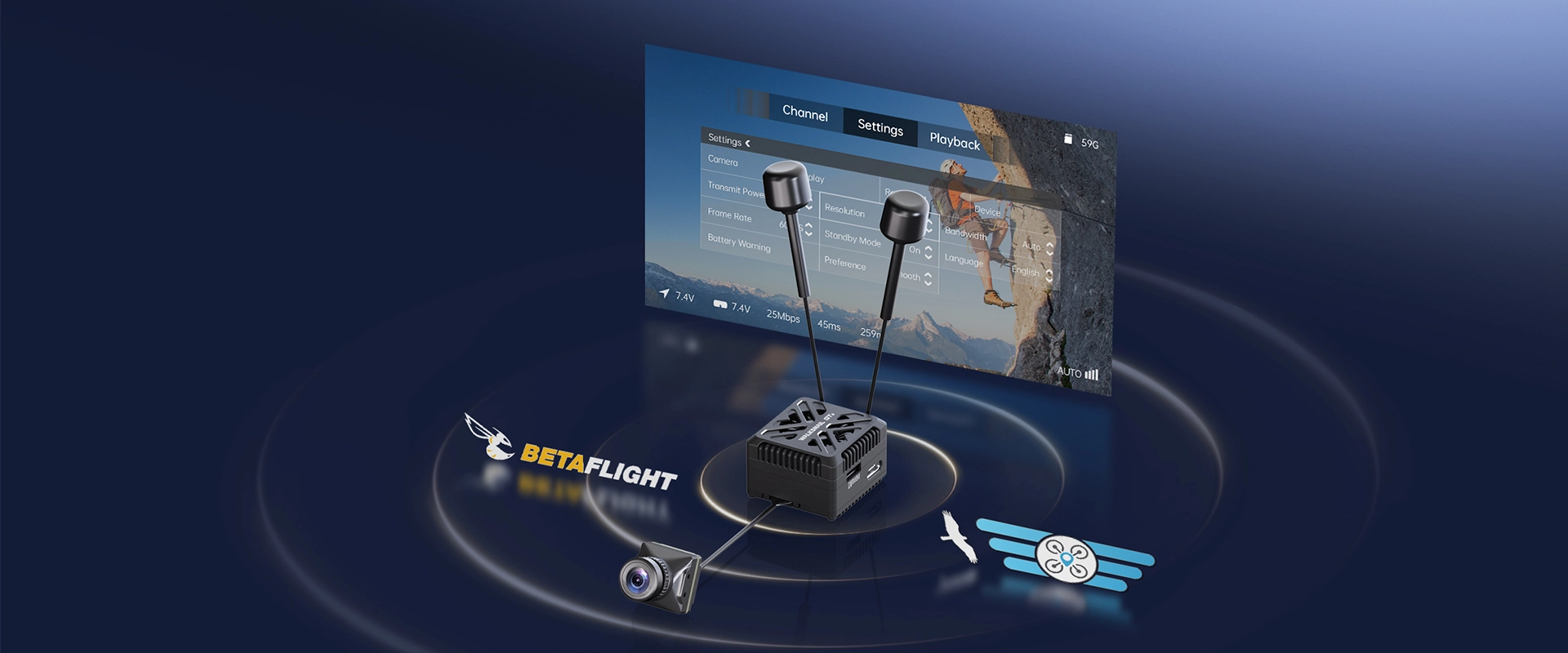 Your FPV, Your Rules