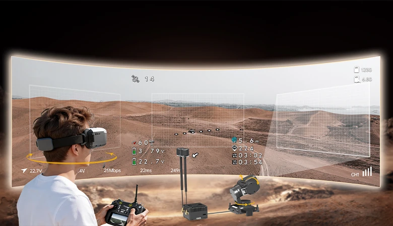 Ultra-Low Latency & Real-Time Transmission