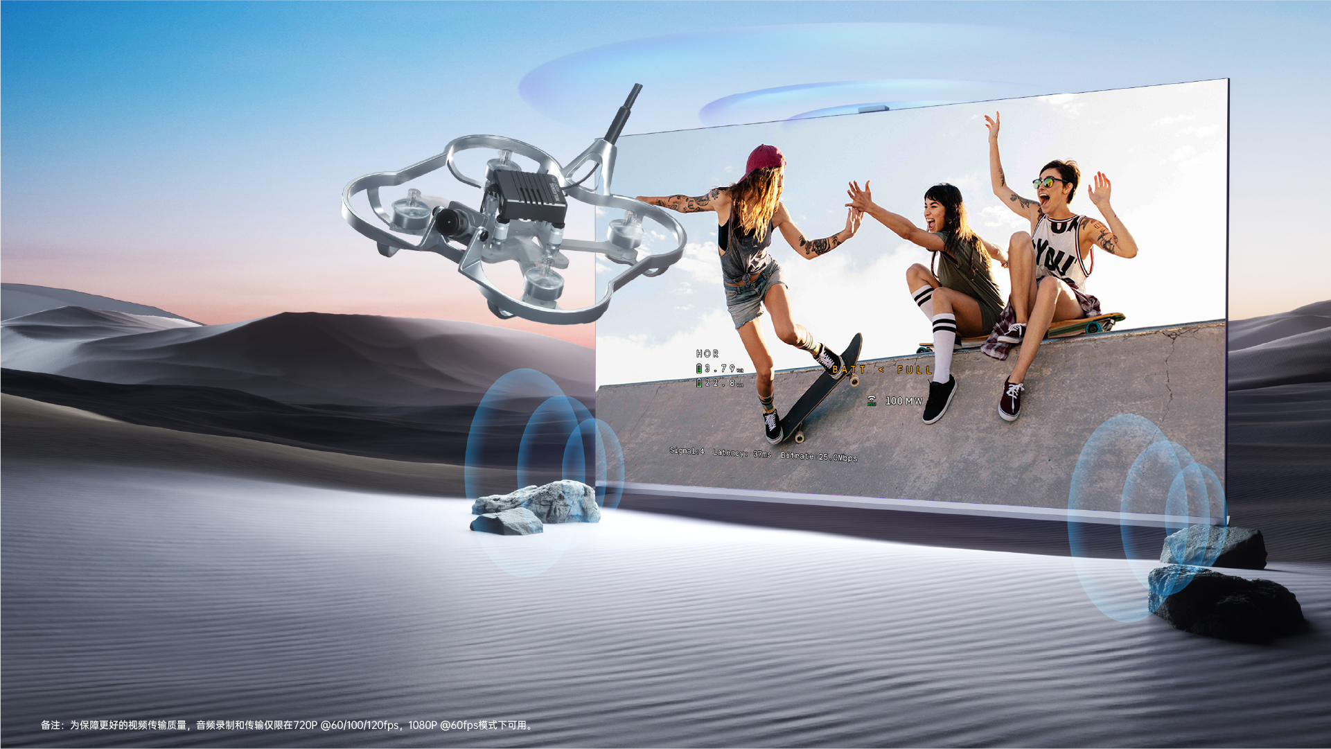 All-in-One Digital HD Video Transmission with Audio
