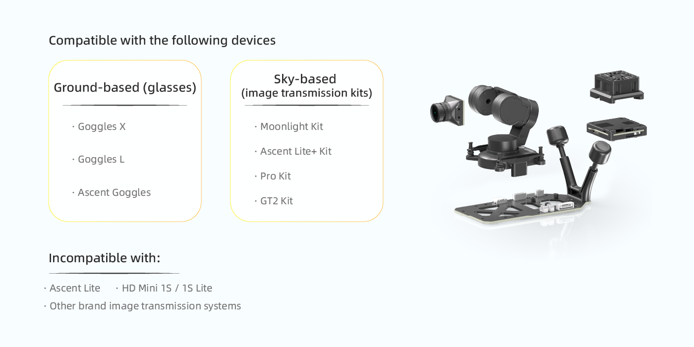 Device compatibility