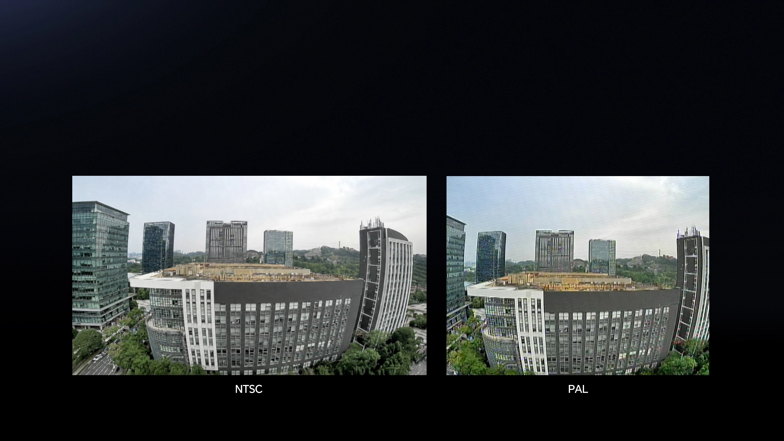 Dual Video Formats & Dual Ratio Switching, Multi-Device Compatibility